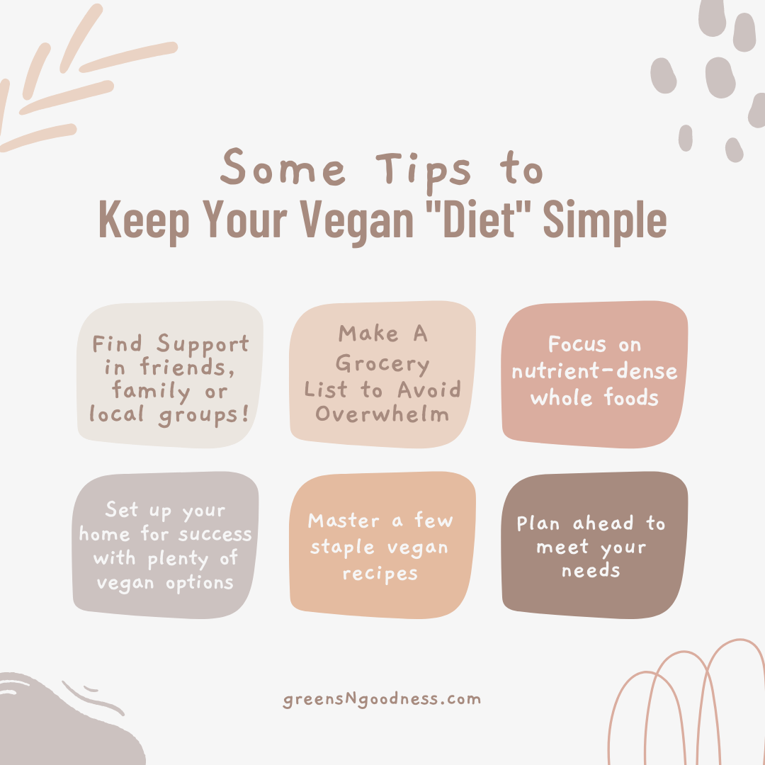 Eating is Not That Complicated - Vegan Diet